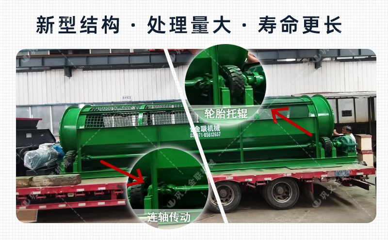 無軸滾筒篩-大型輪胎托輪式無軸篩石篩沙機-移動篩分機價格/結(jié)構(gòu)圖/視頻原理 無軸滾筒篩-大型輪胎托輪式無軸篩石篩沙機-移動篩分機價格/結(jié)構(gòu)圖/視頻原理